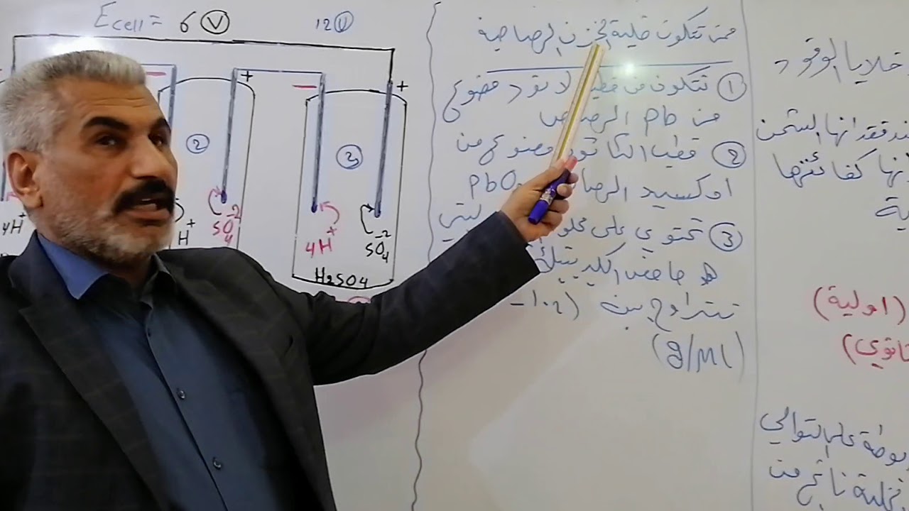 المحاضرة 22 البطاريات وخلايا الوقود للصف السادس الاحيائي والتطبيقي للاستاذ رحيم عبد جواد الاعاجيبي