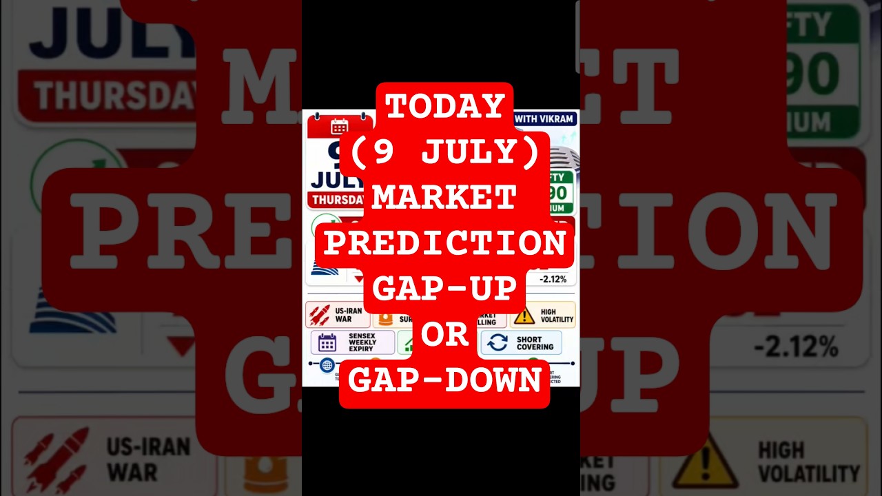Today&rsquo;s Market Prediction: Gap-Up or Gap-Down? The High Stakes of US-Iran Tension and Expiry!