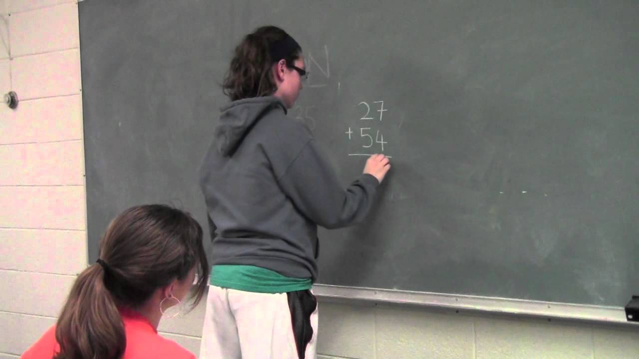 Vygotsky's Concept of Scaffolding (w/ All I do is Math & I'm Sexy and I Know it)