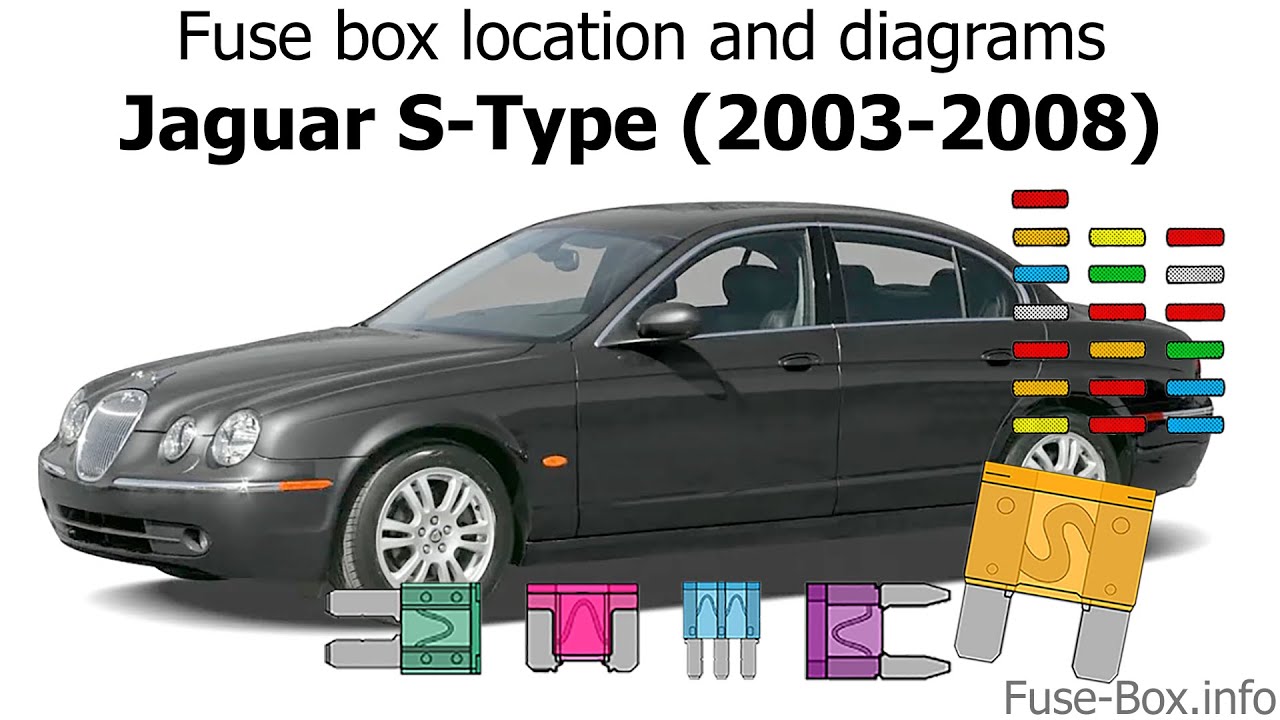 Fuse box location and diagrams: Jaguar S-Type (2003-2008)
