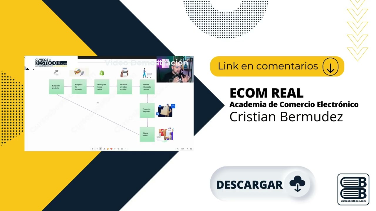 ✅ ECOM REAL | Academia de Comercio Electrónico