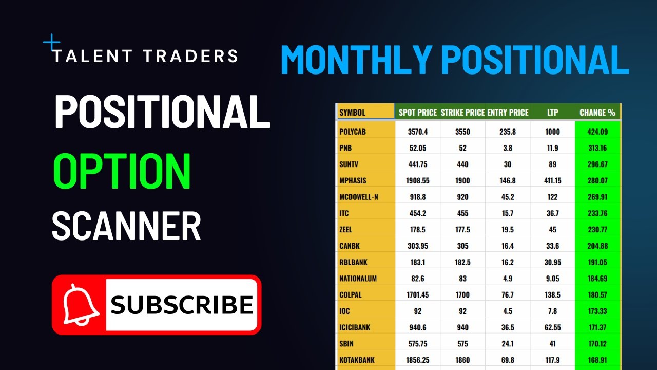 Live Options Trading Google Sheet Scanner Find the Best Trades in Real Time