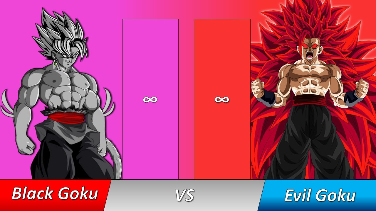 Black Goku Cannon And Non-Cannon Forms Vs Evil Goku Cannon And Non-Cannon Forms Power Level
