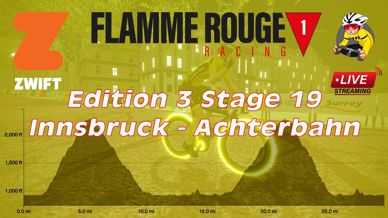 LIVE Zwift Race - FRR World Tour Stage 19 - Innsbruck - Achterbahn