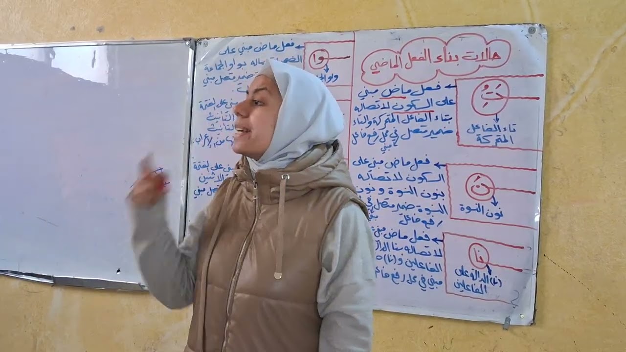 تاسع _ عربي _ أساسيات _ الدرس الخامس عشر _ حالات بناء الفعل الماضي