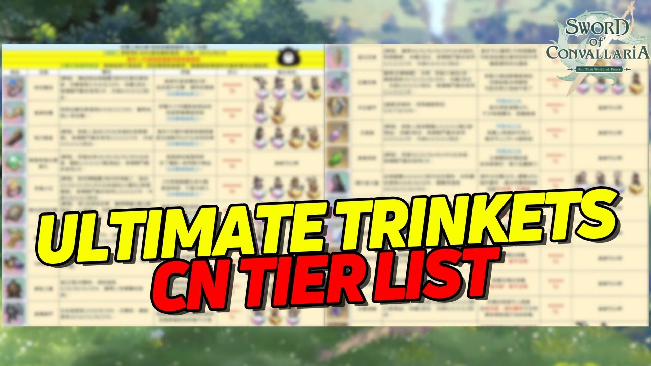 The Ultimate CN Trinkets Tier List【Sword of Convallaria】