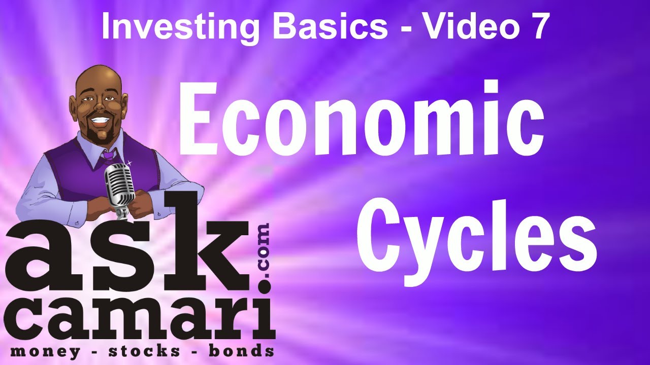 Investing Basics - Video 7: Understanding Economic Cycles