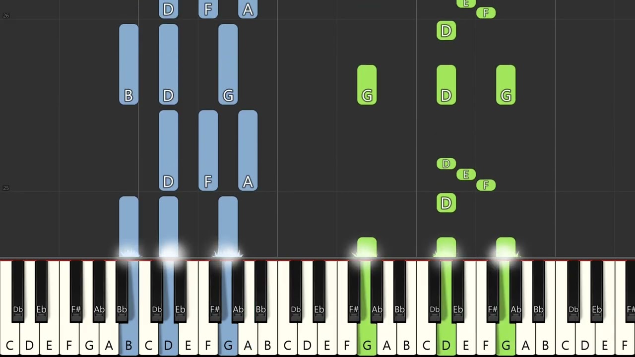 Piano Tutorial: The Good, The Bad and The Ugly by Ennio Morricone | Pianofly