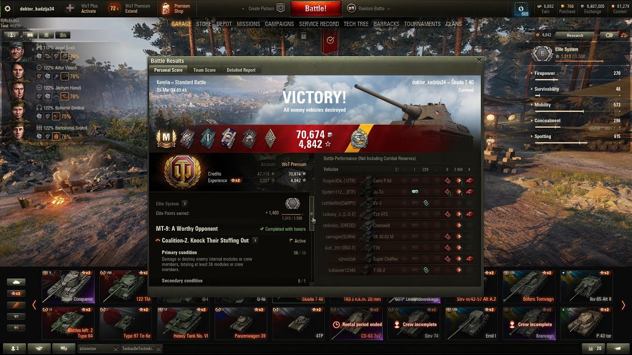 Skoda T40 Ace Tanker