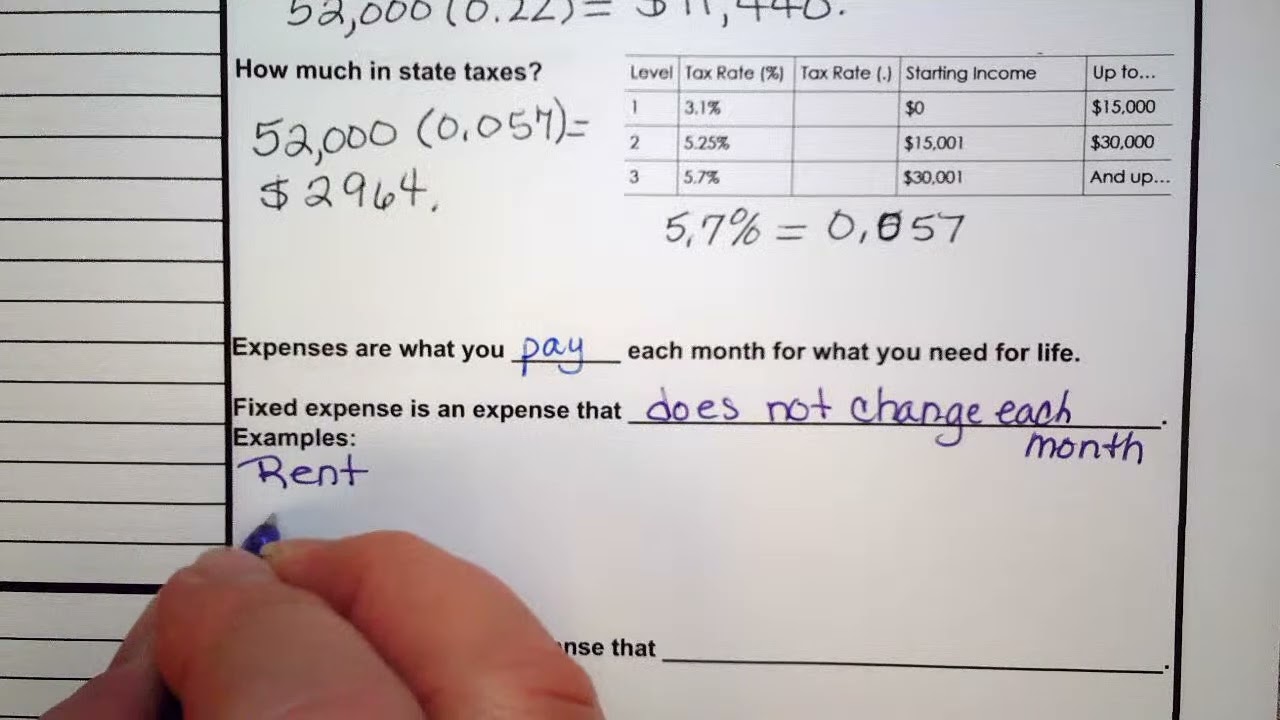 GAM 1.4 Expenses