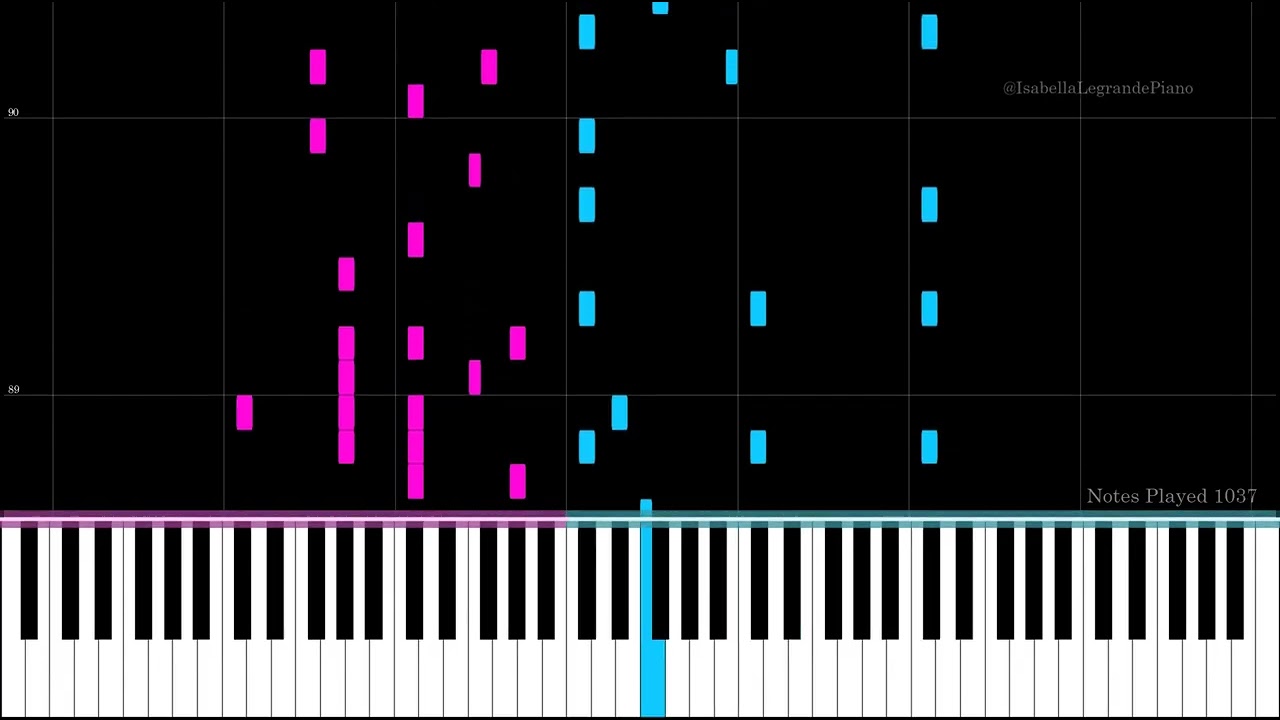 The Winner Takes It All by ABBA - Piano Cover and Tutorial by Isabella Legrande