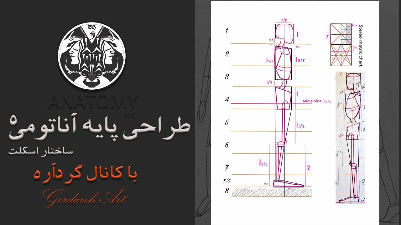 آموزش طراحی پایه آناتومی ـ ساختار اسکلت ۵/Skeleton Drawing