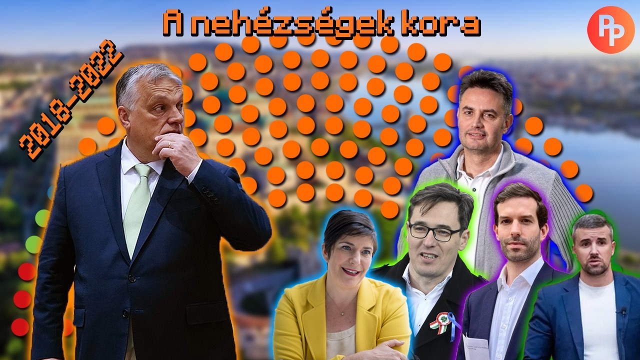 A neh&eacute;zs&eacute;gek kora: 2018-2022