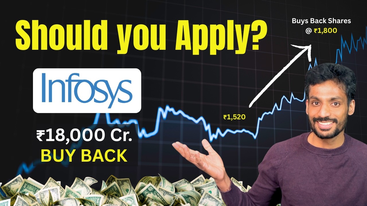 Infosys Buyback - Who should apply & Who Should Not? Buyback Taxation explained