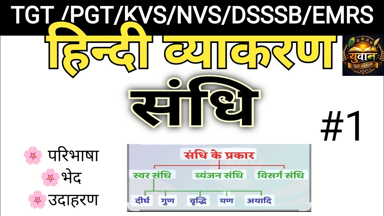 🔥 संधि (Sandhi) Complete Digital Class | परिभाषा, भेद एवं उदाहरण | TGT/PGT | KVS/NVS | DSSSB | 2026