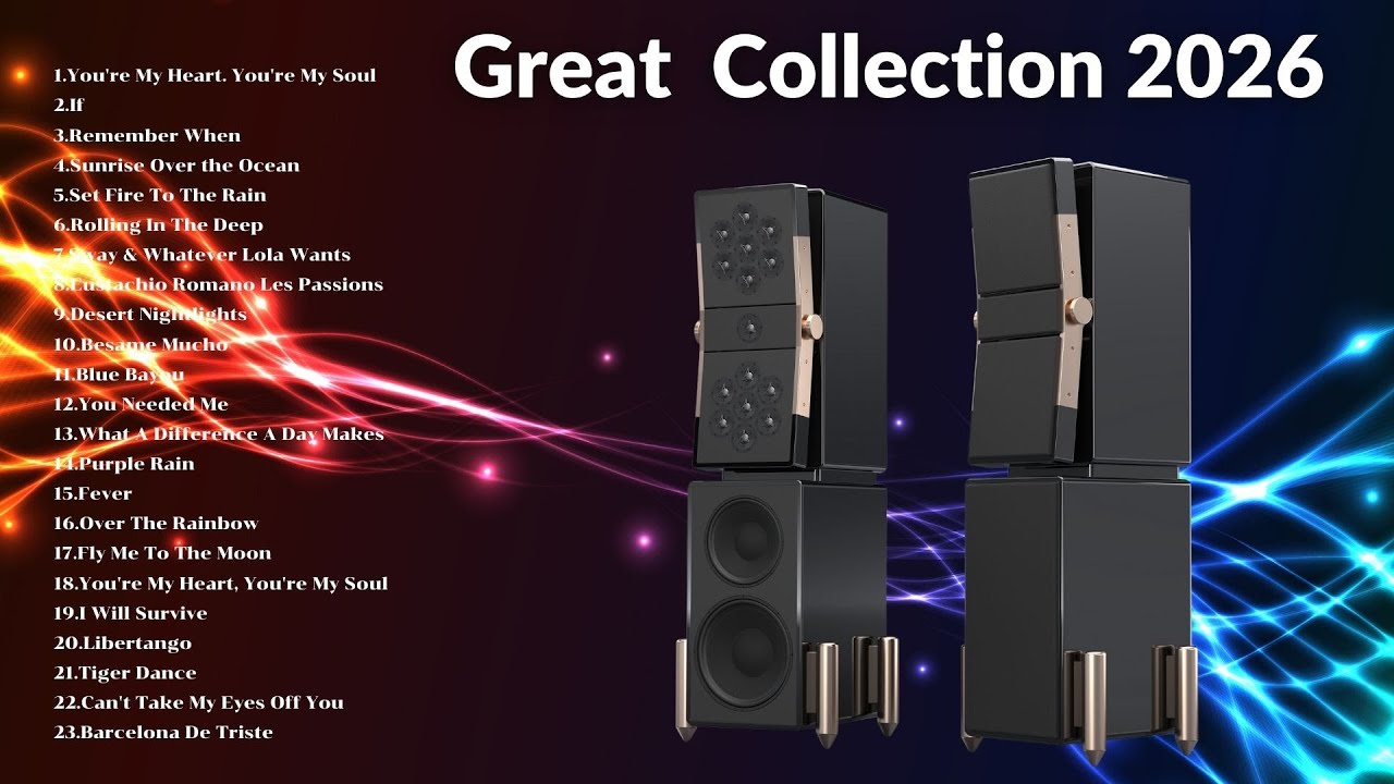 The Incredible Sound Performance | Audiophile FLAC 24-Bit/192kHz
