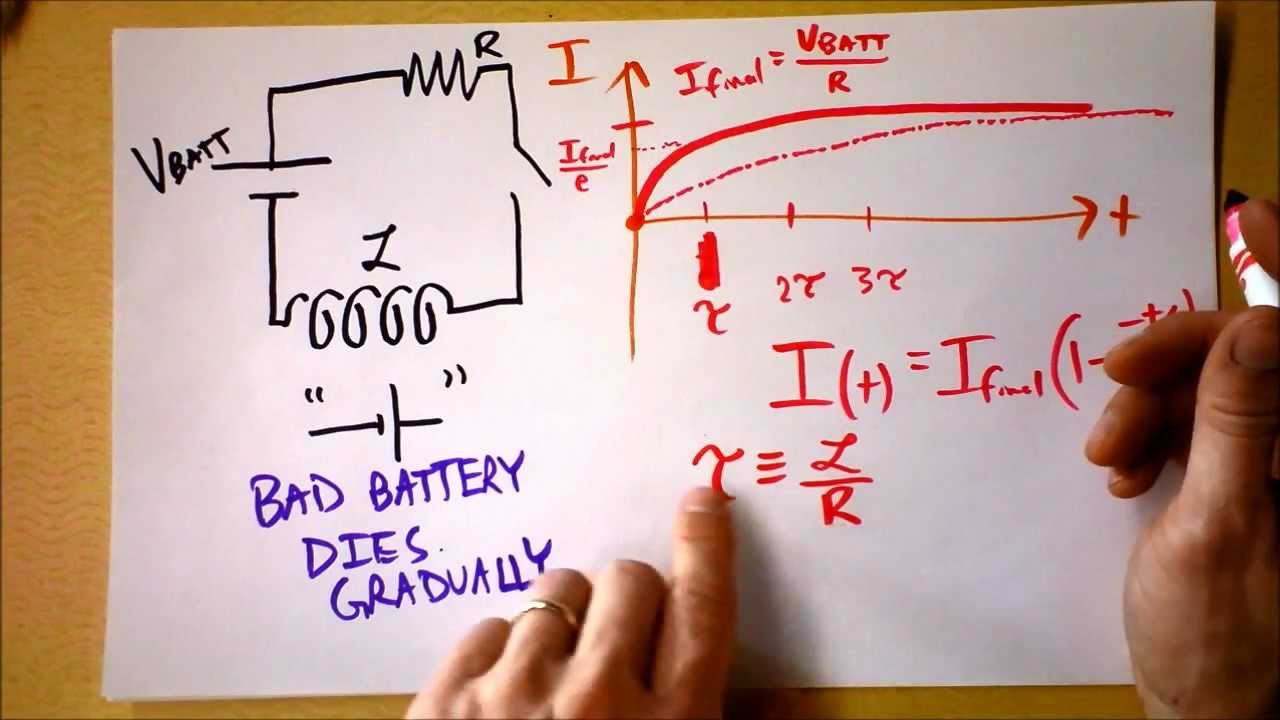 Подробнее об индуктивностях | Это магнитный аналог конденсаторов! | Doc Physics