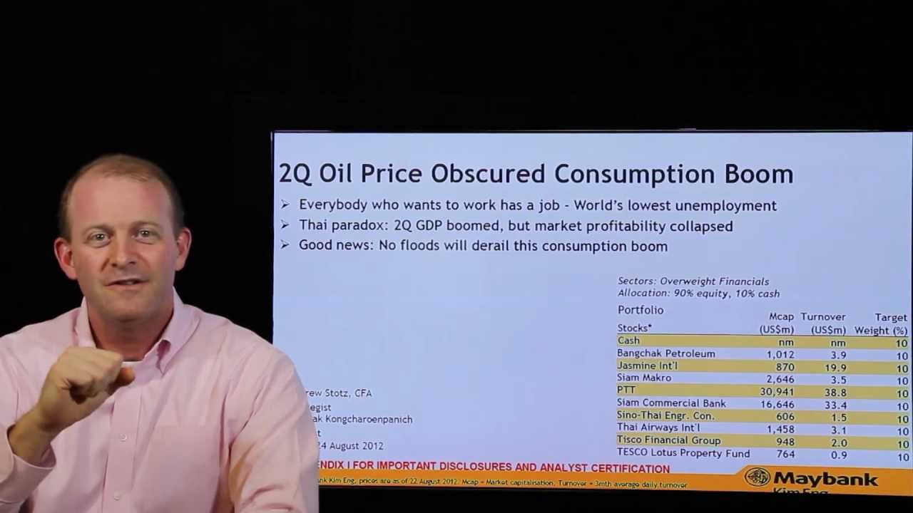 2Q Oil Price Obscured Consumption Boom