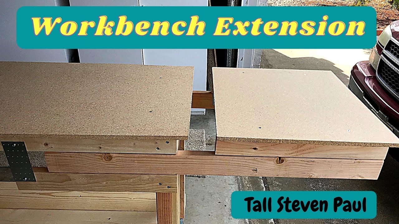Building a Workbench Extension