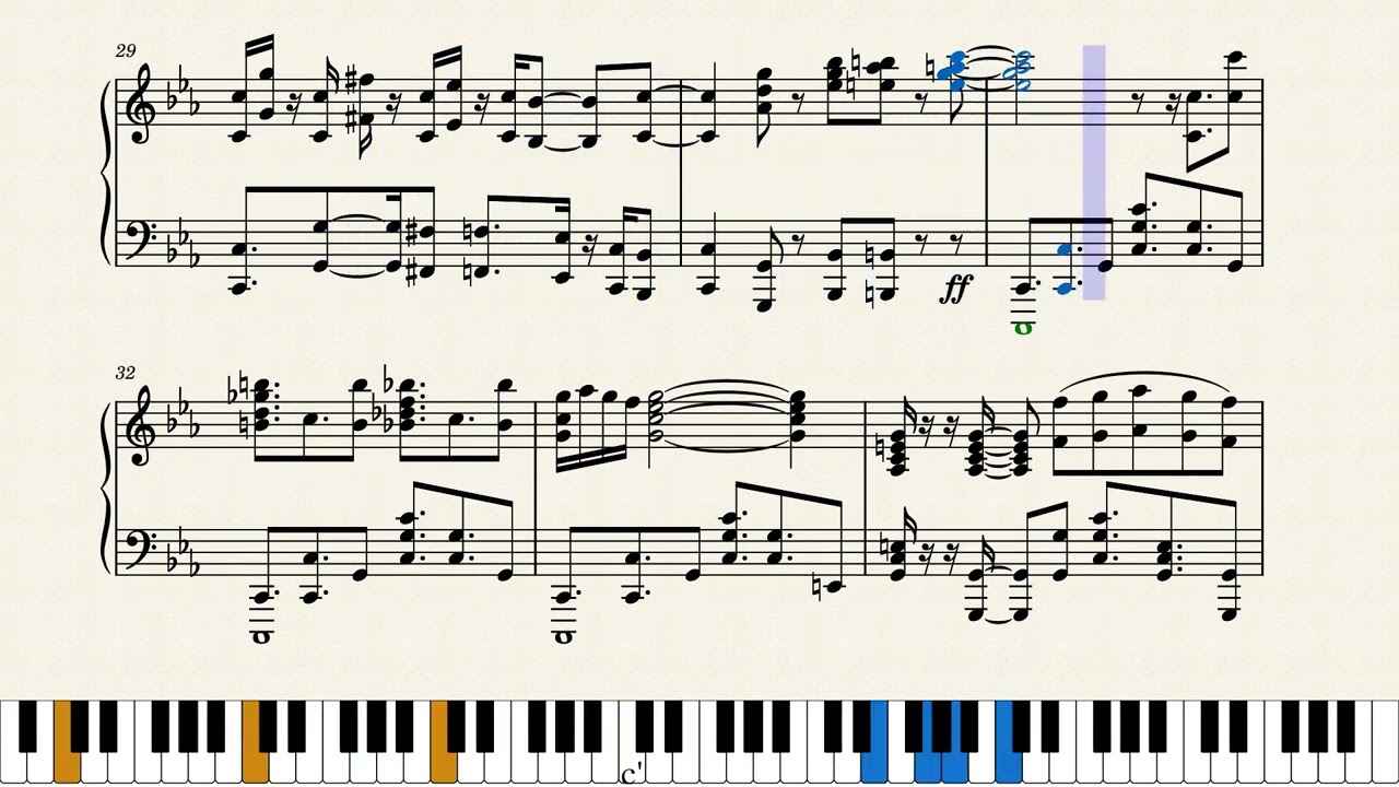 Tank! (Cowboy Bebop OP) - Piano Solo + Sheets