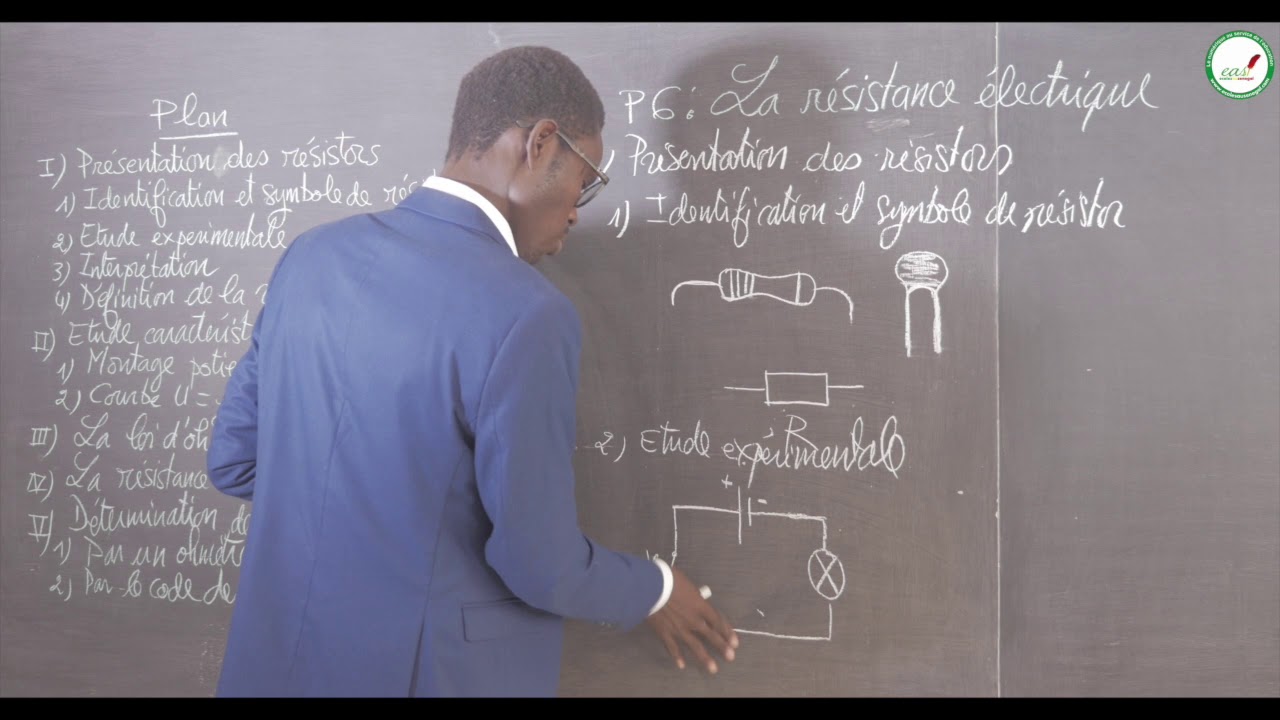 Cours - Troisième - Physique / Chimie : La résistance électrique / Présentation des résistors