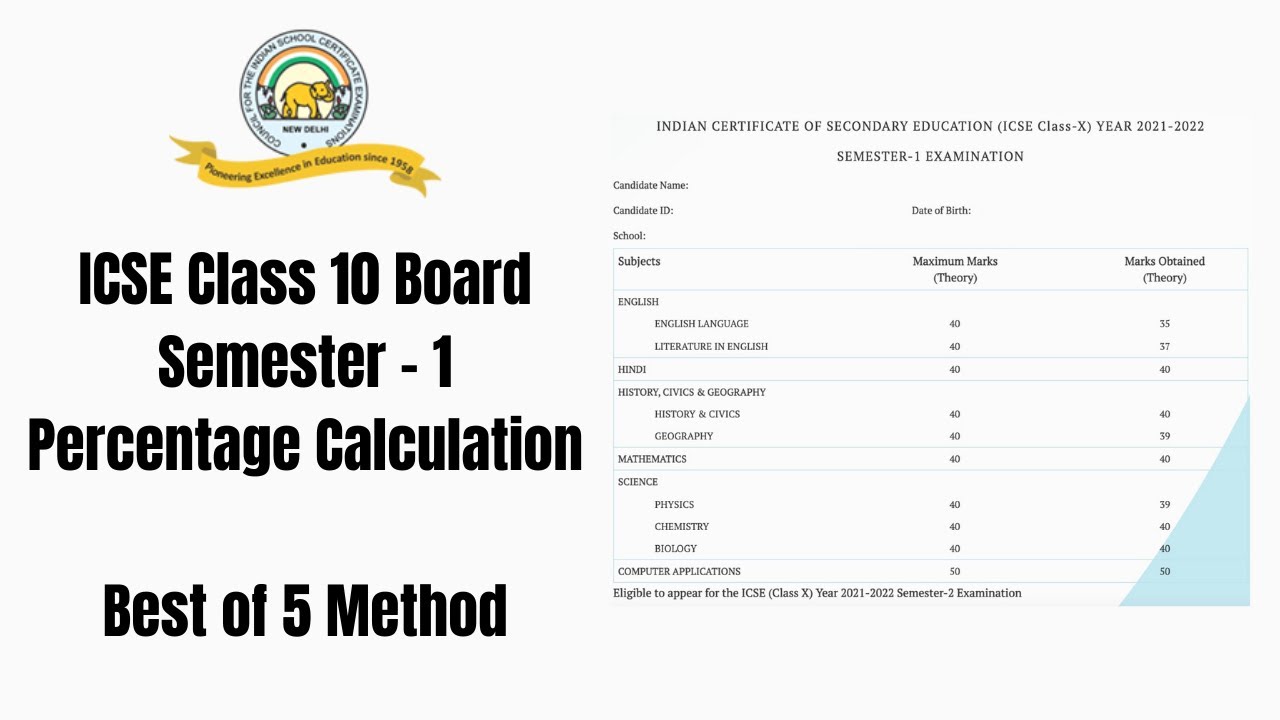 ICSE Class 10 Board Semester 1 Percentage Calculation | Best of 5