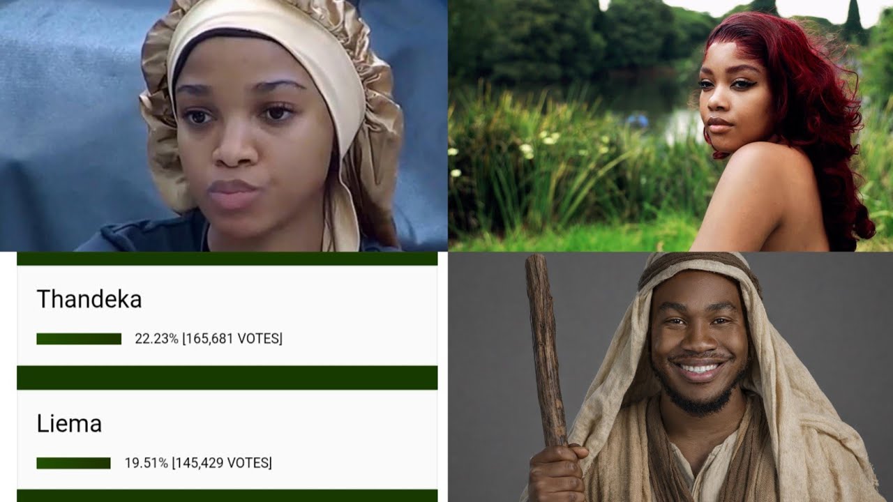 Big Brother Mzansi: Thandeka leads Liema with Margin Vote Results 