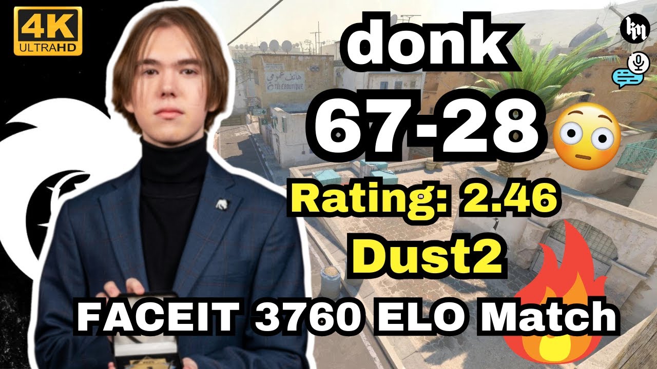 🔥Crazy! donk (67-28) Triple ACE😮 (Dust2) | FACEIT avg 3700 ELO | Jan 15, 2025 #cs2 #pov