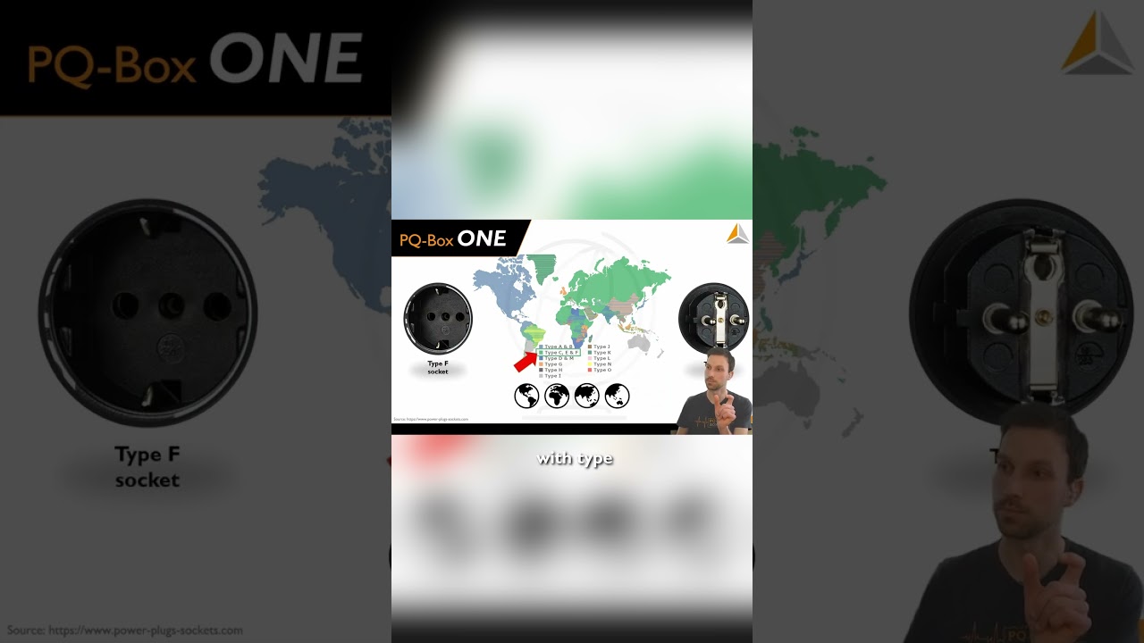 🌍 Где можно использовать PQ-Box ONE?