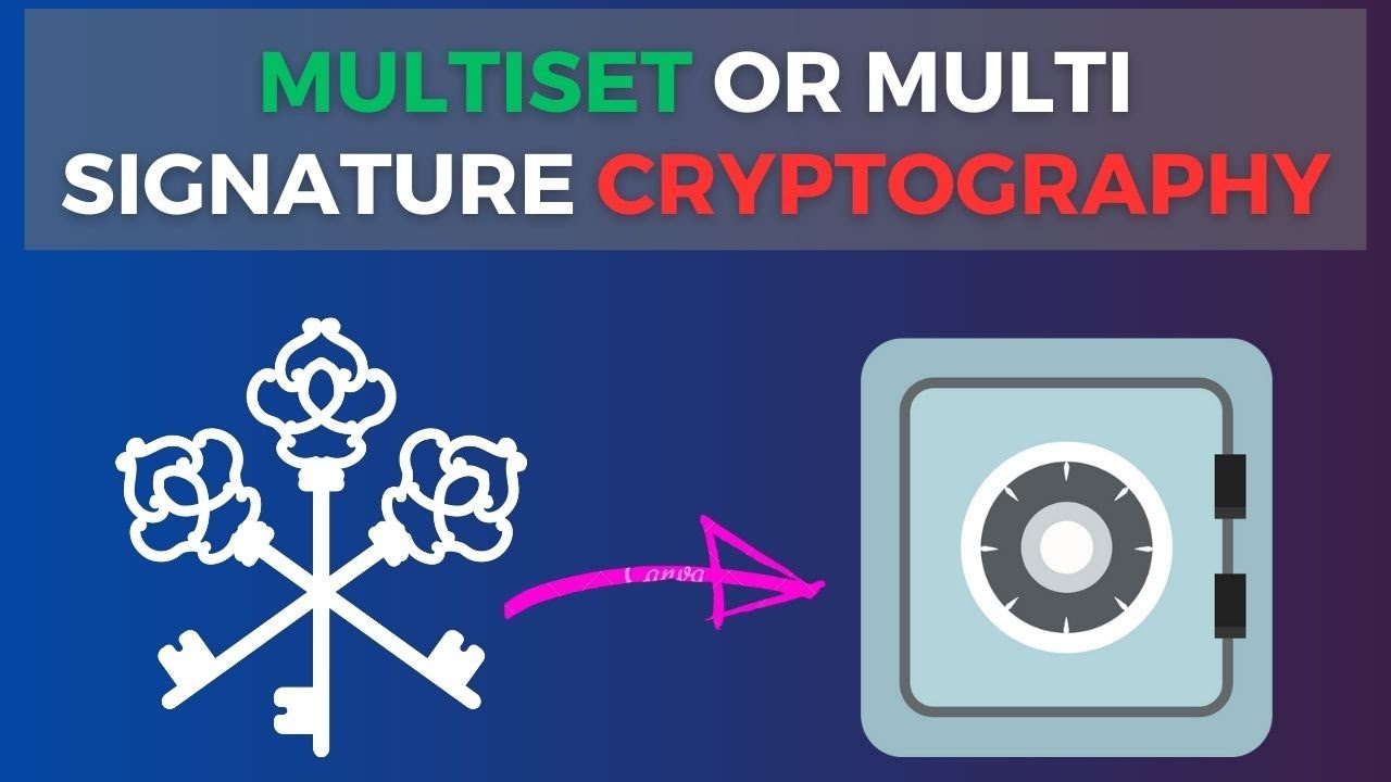 What is Multiset or Multi Signature Cryptography
