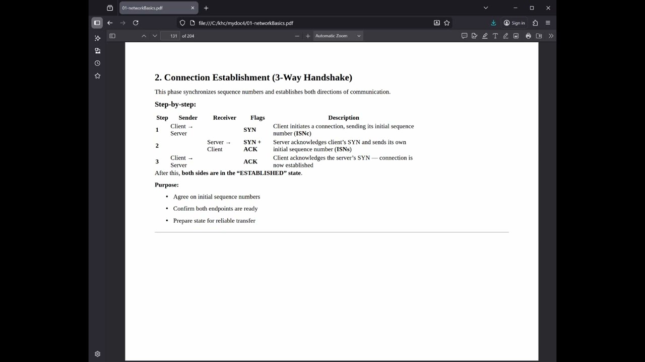 16 Network Basics - TCP Header and TCP Control Flow