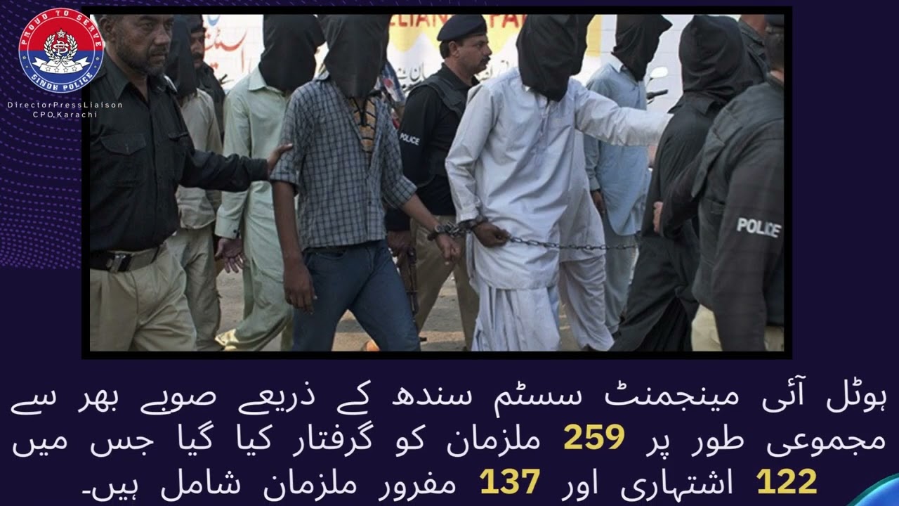 The Annual Report of IGP Sindh Complaint Cell: A Year of Progress....