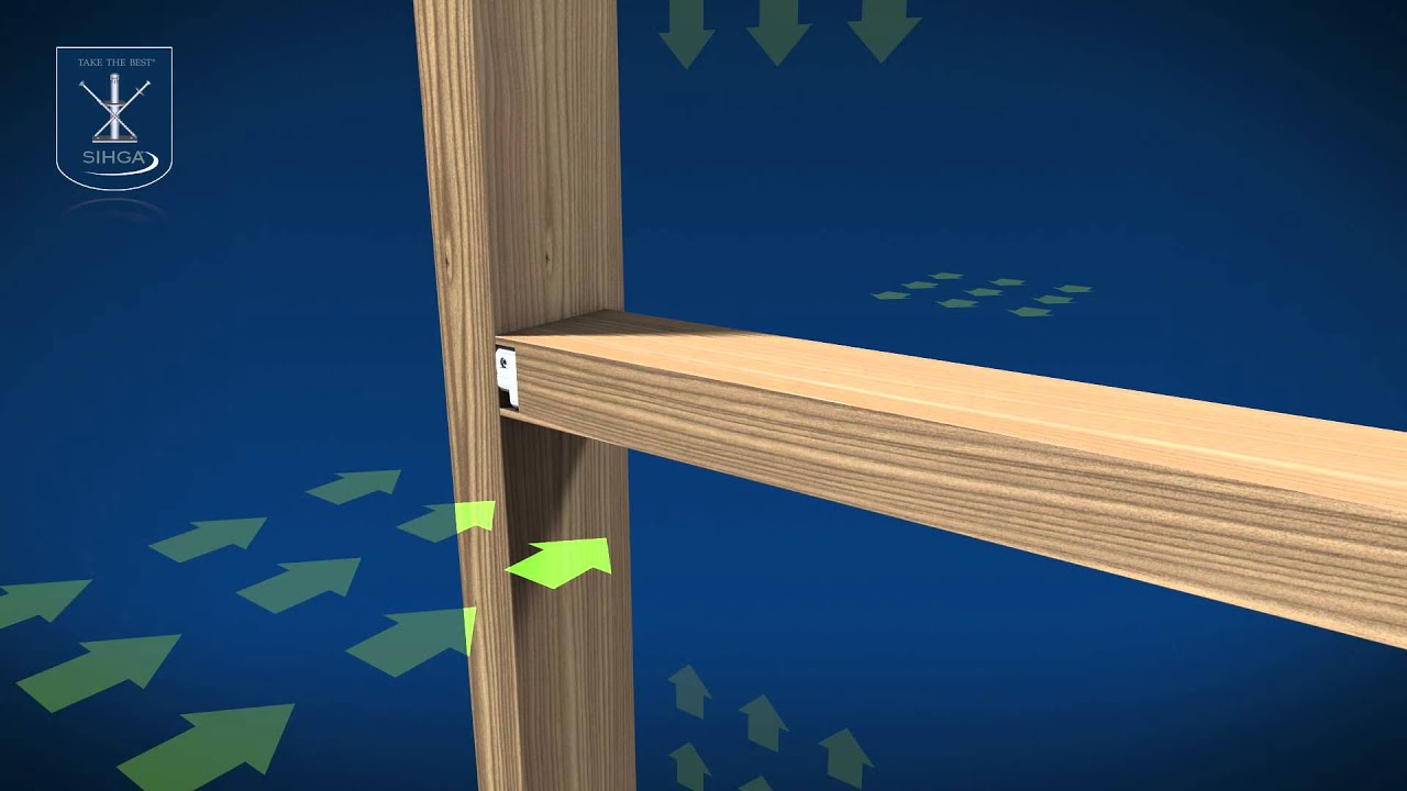 SIHGA® Hobafix Fassade FA