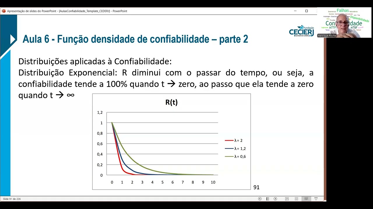 Aula 06 Confiabilidade EP CEDERJ