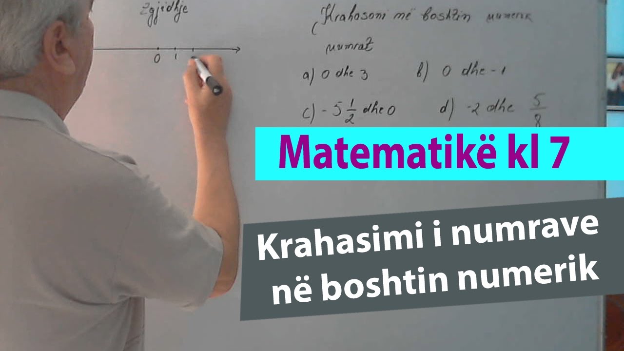 Ushtrime matematike për kl 7/  Krahasimi i numrave në boshtin numerik