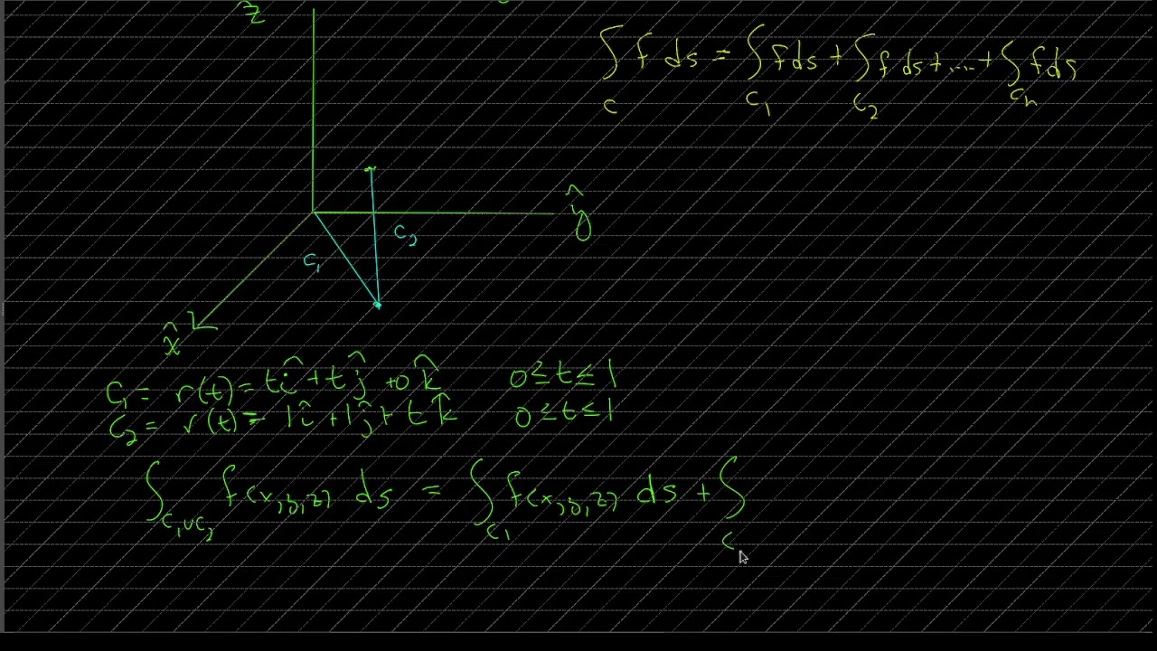 Choice of Path Matters in Line Integrals