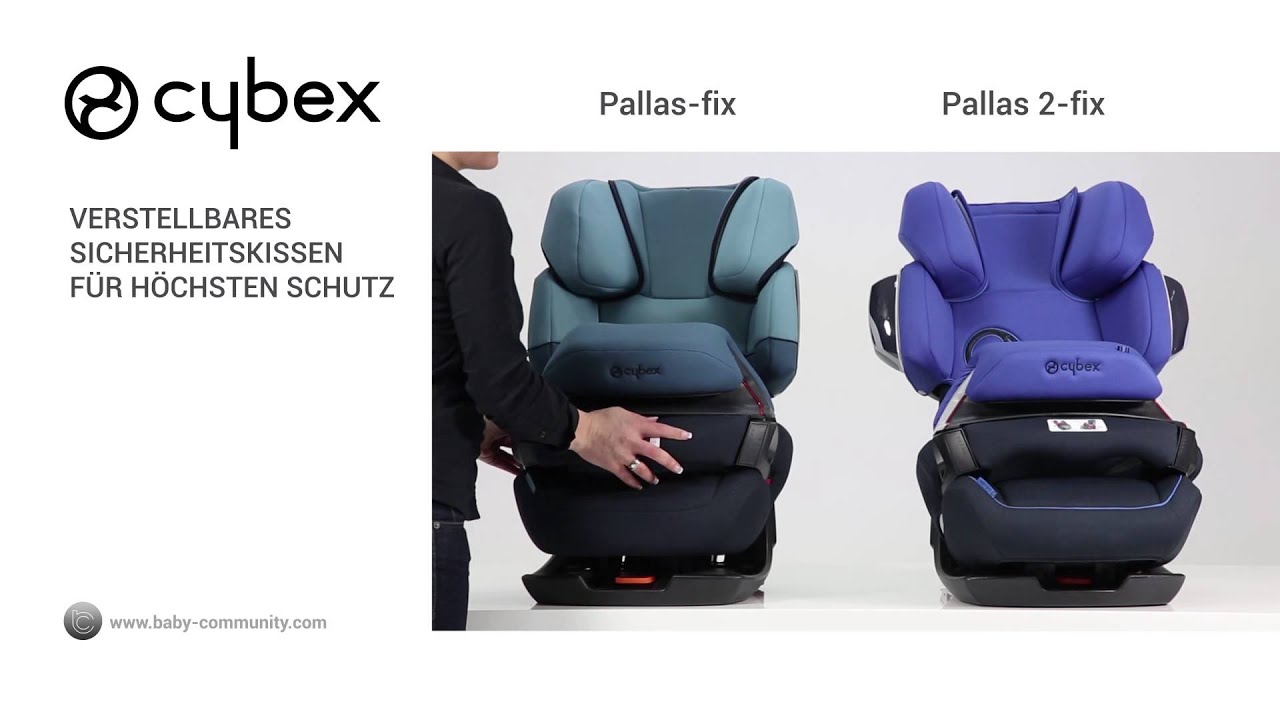 Cybex Kindersitze / Pallas Fix, Pallas 2-Fix, Solution X-Fix, Solution X2-Fix, Solution
