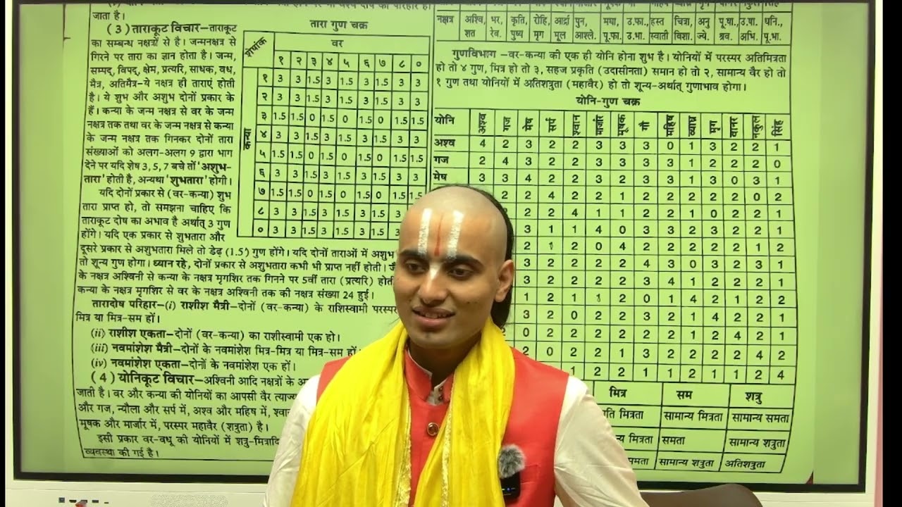 अष्टकूट  मिलान | astrology with harshit