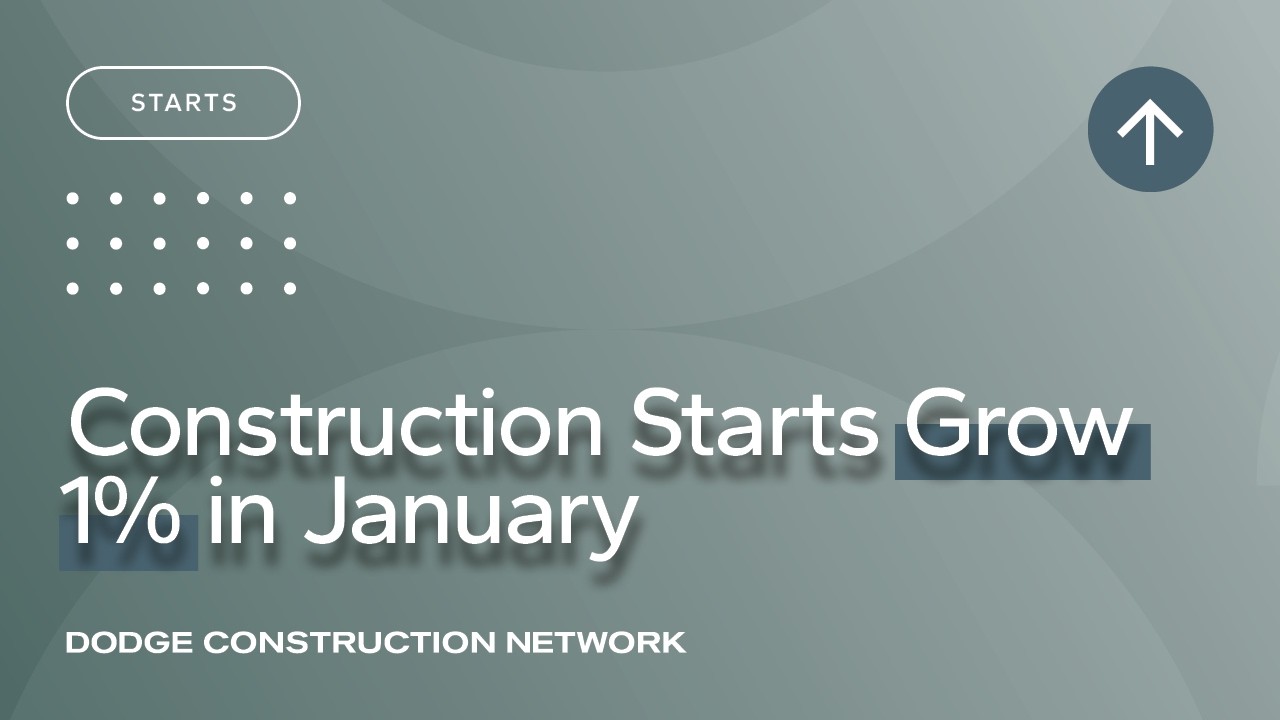 Dodge Construction Starts – January 2026