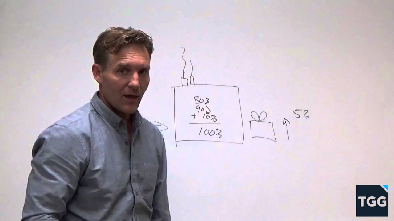 How To Increase Gross Margin by Increasing Utilization