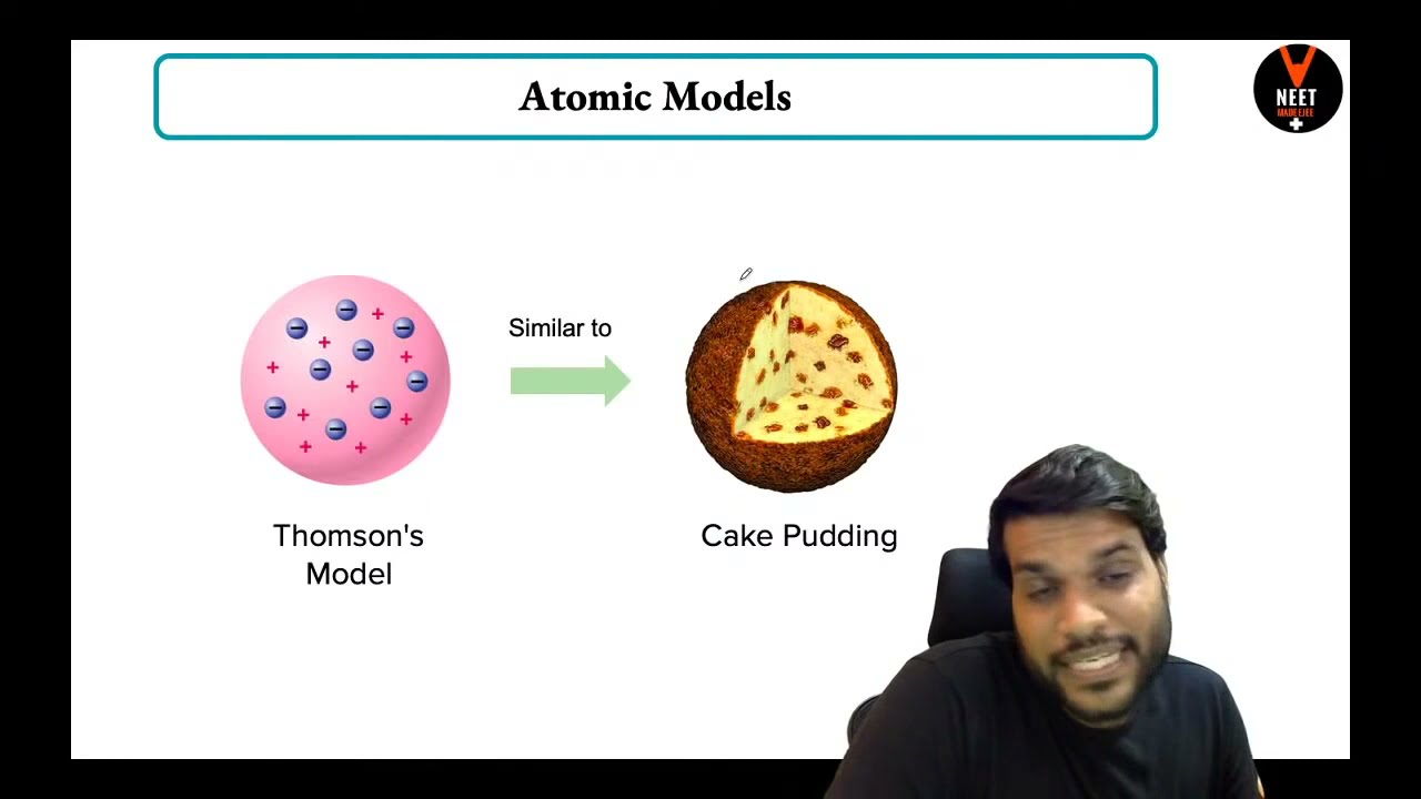 atomic structure (structure of atom) class 11 chemistry by arvind arora sir