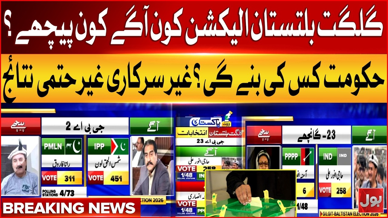 Gilgit Baltistan Elections 2026 | Who Is Leading The Race? | Surprising Unofficial Results | BOLNews