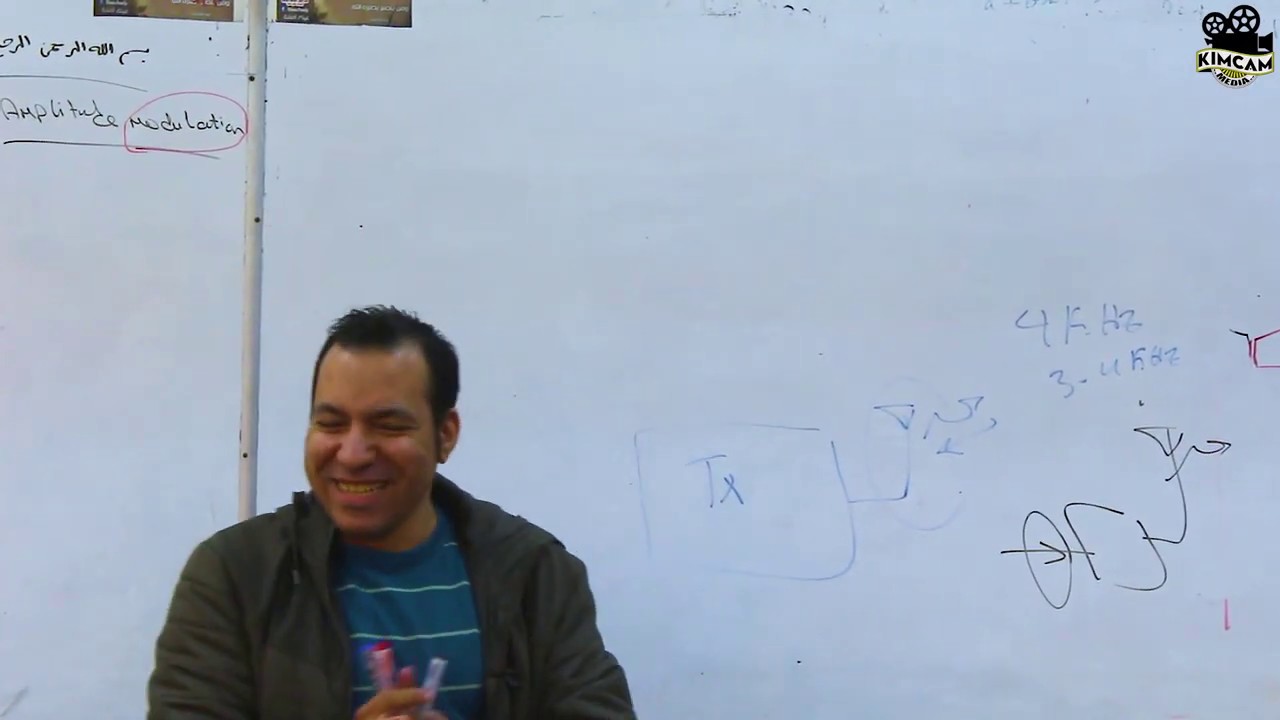 (3) Amplitude Modulation - D.S.B.-S.C. & D.S.B.-T.C (Part 1)