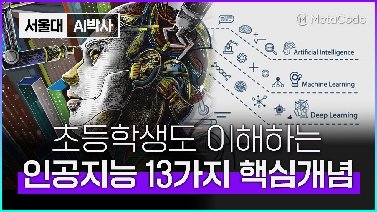 인공지능 13가지 핵심개념, 이 영상 하나면 됩니다ㅣ딥러닝, 머신러닝, 지도학습, 강화학습, 생성모델, LLM, 인공신경망, 경사하강법, CPU, GPU, 모방학습