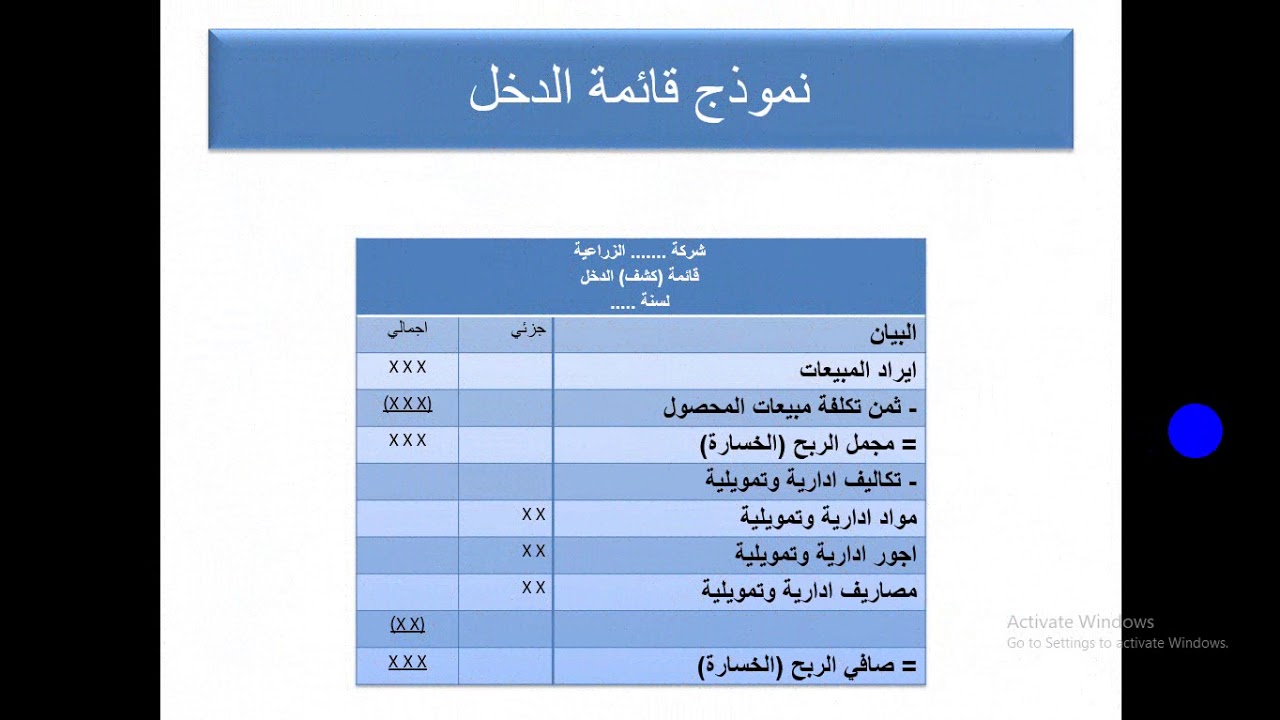 محاسبة زراعية 2