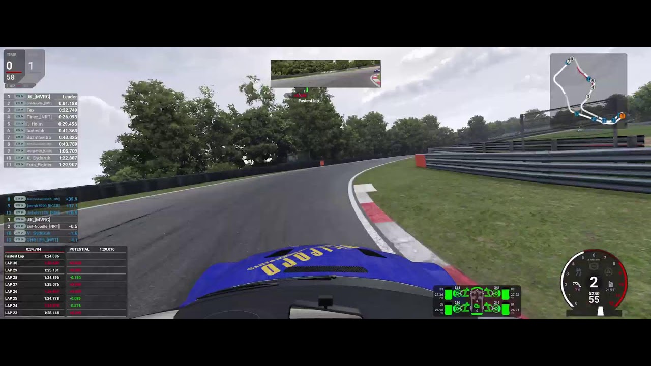 BMW M3 OULTON PARK