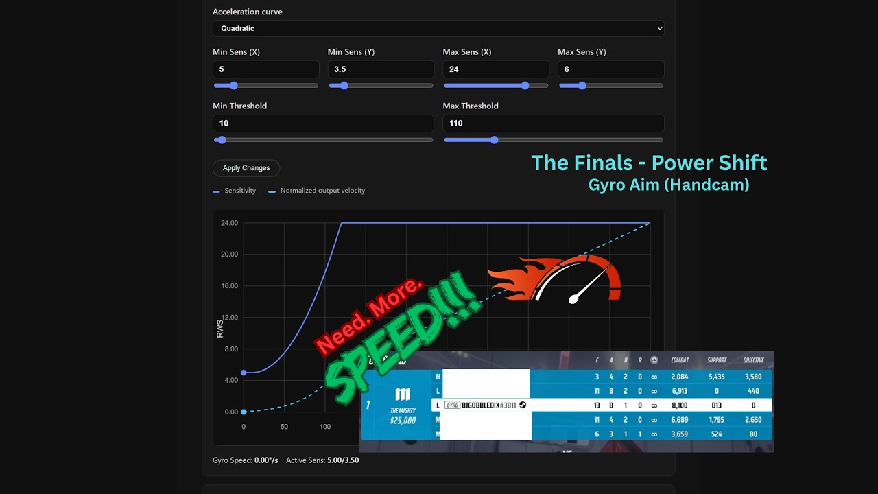 24 RWS Max Accel Gyro Aim???  Why not LOL (Quad Curve is LIFE) - The Finals Light Gameplay (Handcam)