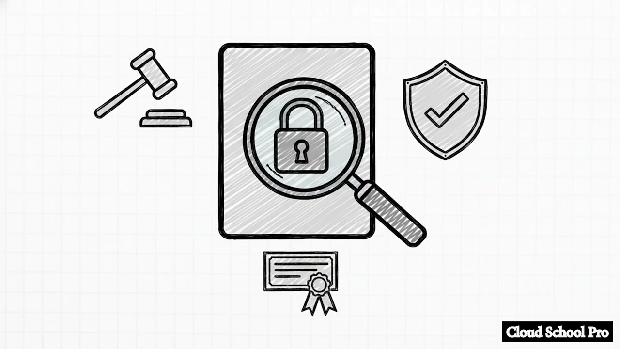 Лучшие онлайн-курсы по управлению поставщиками ИТ-услуг | Cloud School Pro | CSP | Английский язык