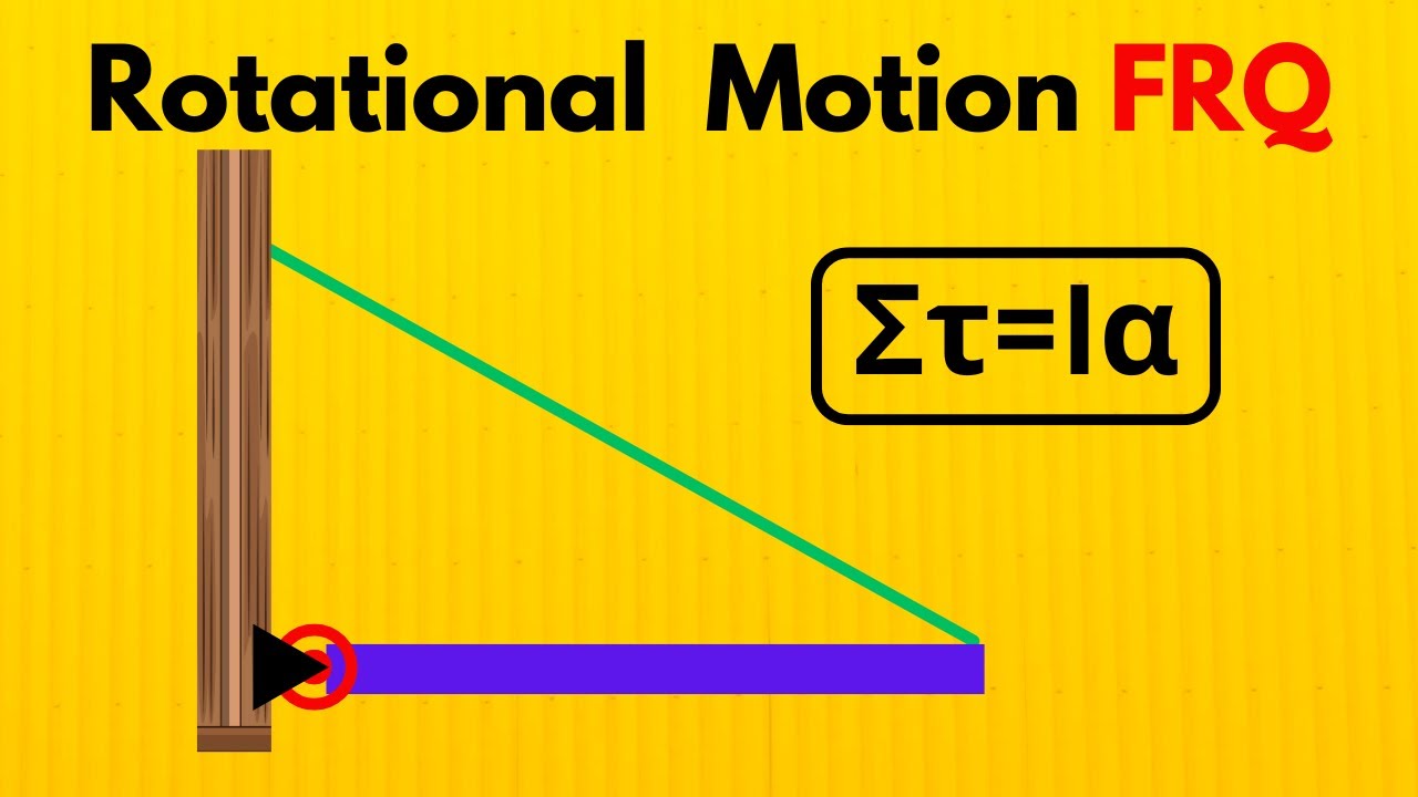 Wall Cable Beam Torque & Rotational Dynamics FRQ - AP Physics 1