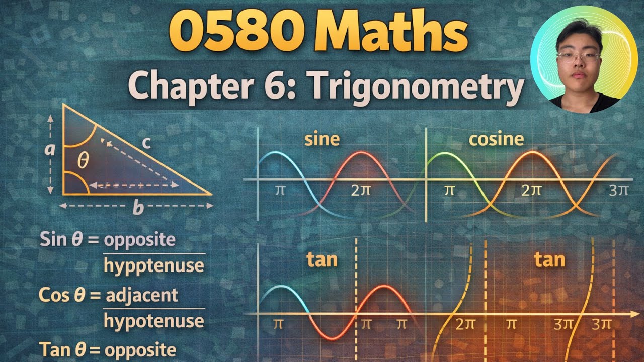 Examify IGCSE Maths 0580 Revision: Chapter 6 - Trigonometry